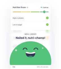 Science-backed nutrition analysis showing protein carbs fats and fiber breakdown for weight loss meal planning